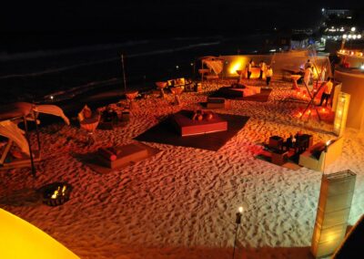 Employee Rewards Trip 10