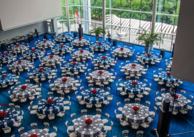 Corporate Milestones 3