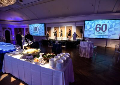 Corporate Milestones 4