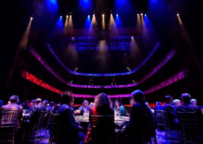 Customer Appreciation Events 4